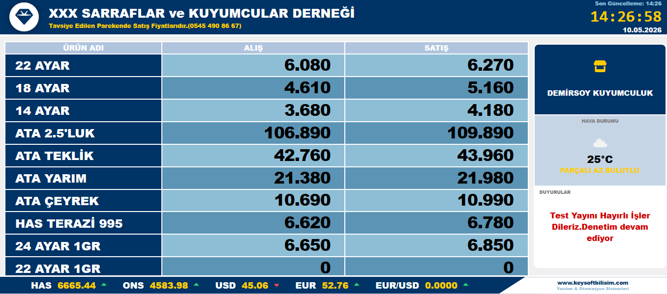 Kuyumcu Dijital Ekran Arayüzü